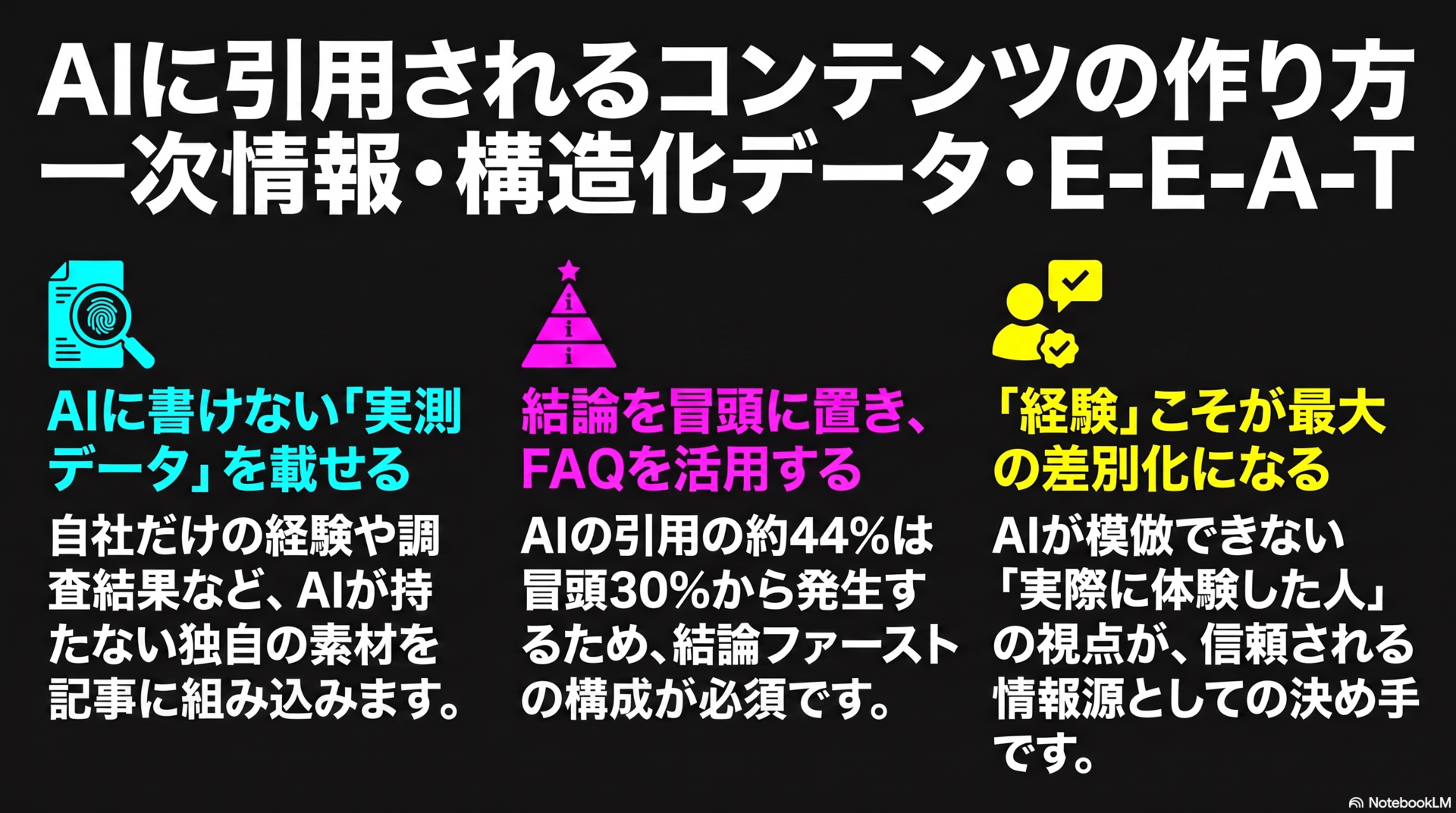 AIに引用されるコンテンツの作り方