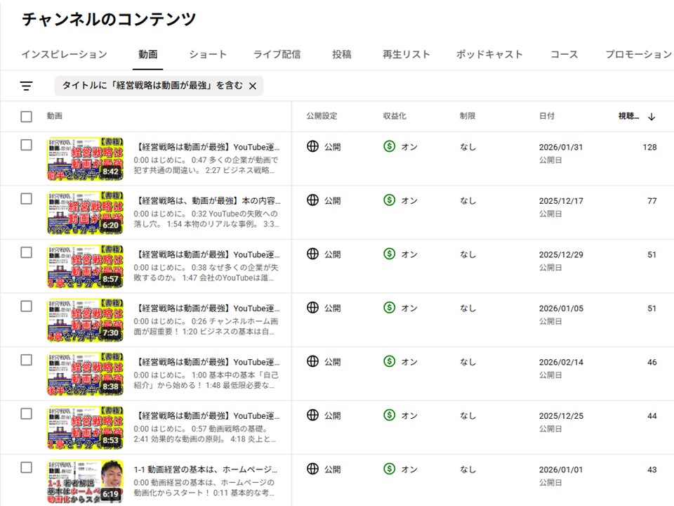YouTube Studioで書籍『経営戦略は動画が最強！』の章別解説動画を絞り込んだコンテンツ一覧