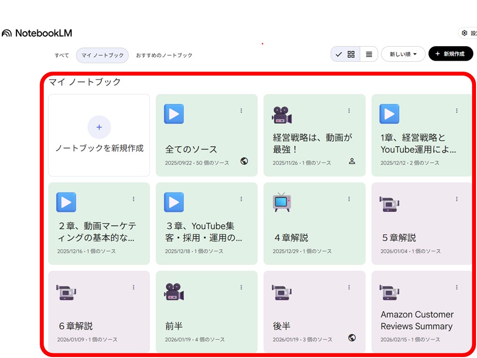 章ごとに分けて作成したNotebookLMのマイノートブック一覧
