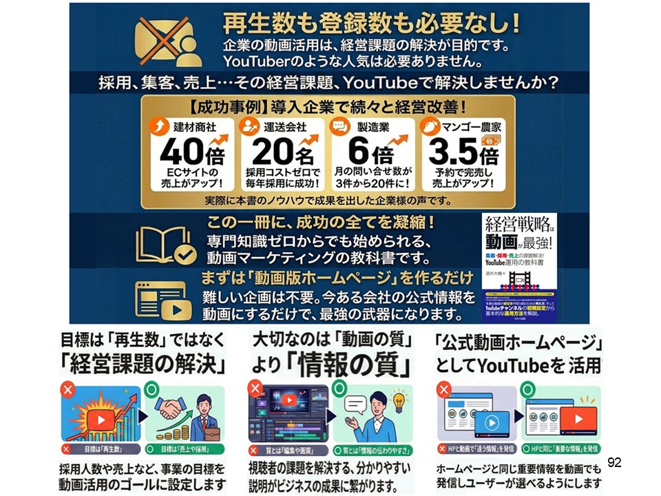 NotebookLMのインフォグラフィックで作成した書籍『経営戦略は動画が最強！』のAmazon用画像