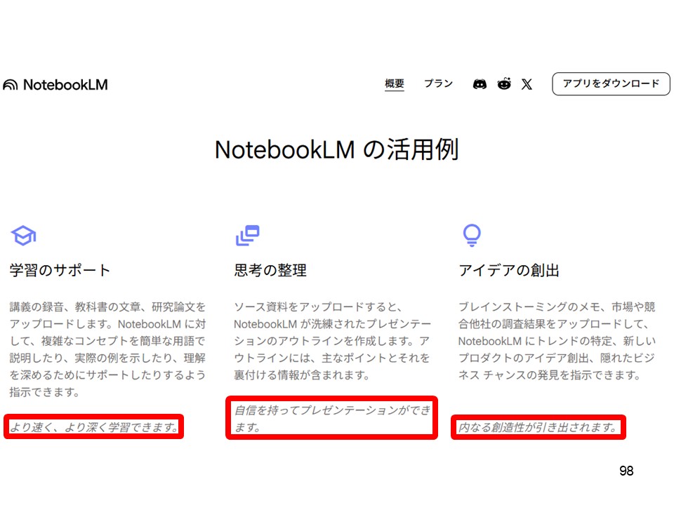 NotebookLMの活用例（学習のサポート・思考の整理・アイデアの創出）