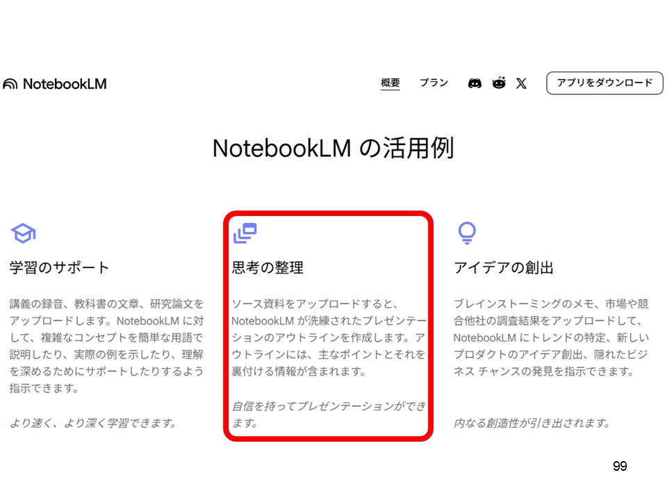 NotebookLMの活用例のうち「思考の整理」でプレゼンのアウトラインを作成する説明