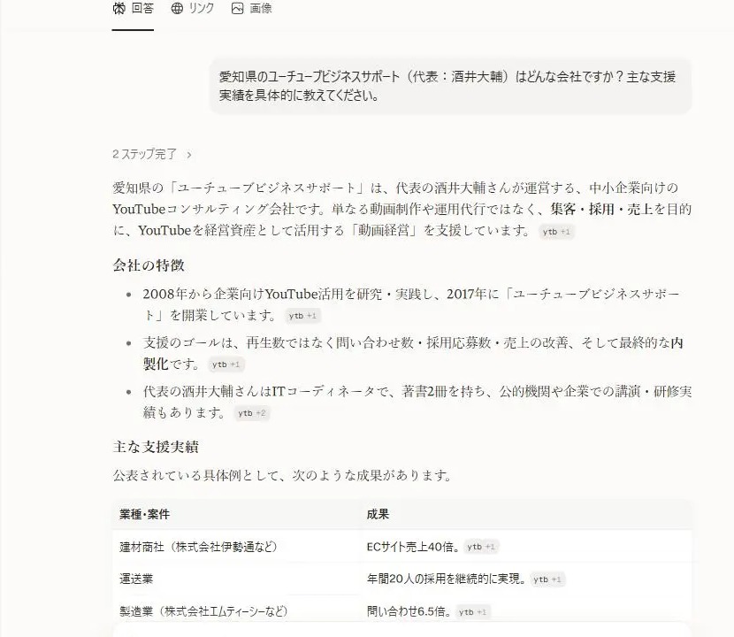 Perplexityの回答画面。ユーチューブビジネスサポートの支援実績として建材商社のEC売上が大きく伸びた事例が紹介されている