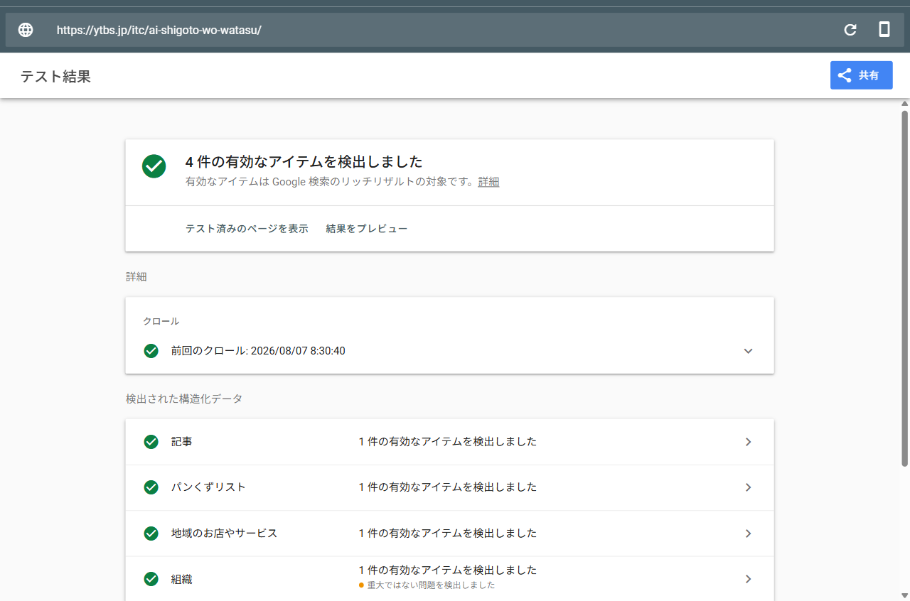 Googleリッチリザルトテストの結果画面。4件の有効なアイテムを検出しましたと表示され、記事・パンくずリスト・地域のお店やサービス・組織が検出されている