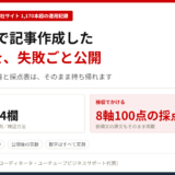 Claudeで記事作成した全記録をまとめたアイキャッチ画像。企画に渡す指示書の4欄は誰向け・読者の得・予測・検証方法、検収でかけるのは8軸100点の採点表。失敗5件と公開後の実数も掲載し、数字はすべて実測