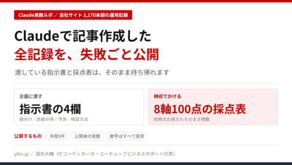 Claudeでブログを運用した全記録｜指示書・8軸の採点表・失敗5件まで公開【生成AIの記事制作】