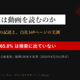 記事のアイキャッチ画像。生成AIは動画を読むのか。Google公式の記述と、自社169ページの実測。動画の構造化データを入れても65.8%は検索に出ていないという結論を示している