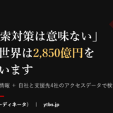 記事のアイキャッチ画像。「AI検索対策は意味ない」のか。世界は2,850億円を賭けています、という見出しと、海外5社の一次情報および自社と支援先4社のアクセスデータで検証したことを示すテキスト。酒井大輔・ytbs.jp