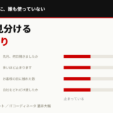 生成AIが社内で使われているかを測る4つの目盛り。開いた日数・渡した仕事の数・外に出た数・説明した量の4本の横棒で、左が止まっている状態、右が動いている状態を示す図