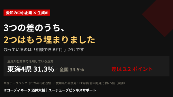愛知の中小企業に、生成AIは根づくのか｜3つの差のうち、2つはもう埋まりました