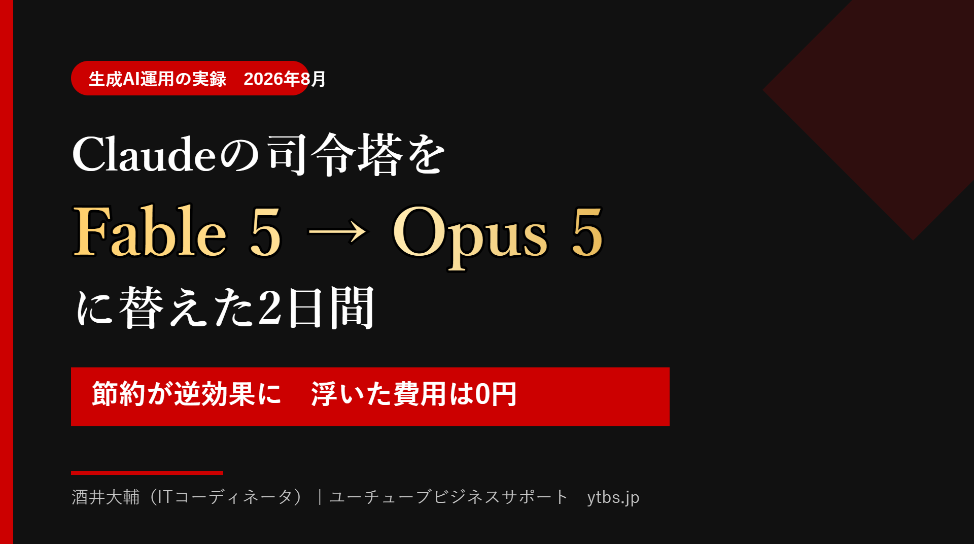 アイキャッチ。Claudeの司令塔をFable 5から半額のOpus 5に替えた2日間の記録。節約が逆効果になり、浮いた費用は0円だったことを示す