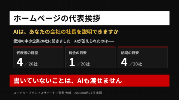 AI時代の代表挨拶は、経歴と料金と納期が契約のカギに