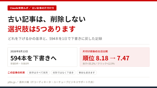 古い記事はAIにも読まれる｜どれを下げるかの基準と、594本を下書きに戻した記録