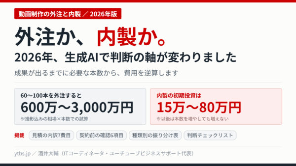 YouTube動画制作は外注？内製？費用と成果を徹底比較！