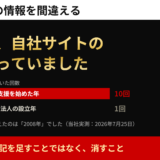 AIが自社の情報を間違える原因を示す図。サイト内に「2008年から」が10回、法人設立年の「2017年」が1回しか書かれておらず、AIは回数の多いほうを設立年として答えた
