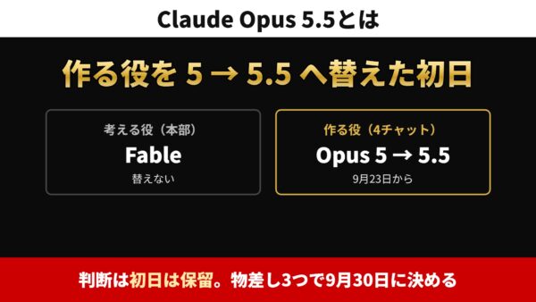Claude Opus 5.5とは｜料金・Opus 5との違い、替えた初日の記録