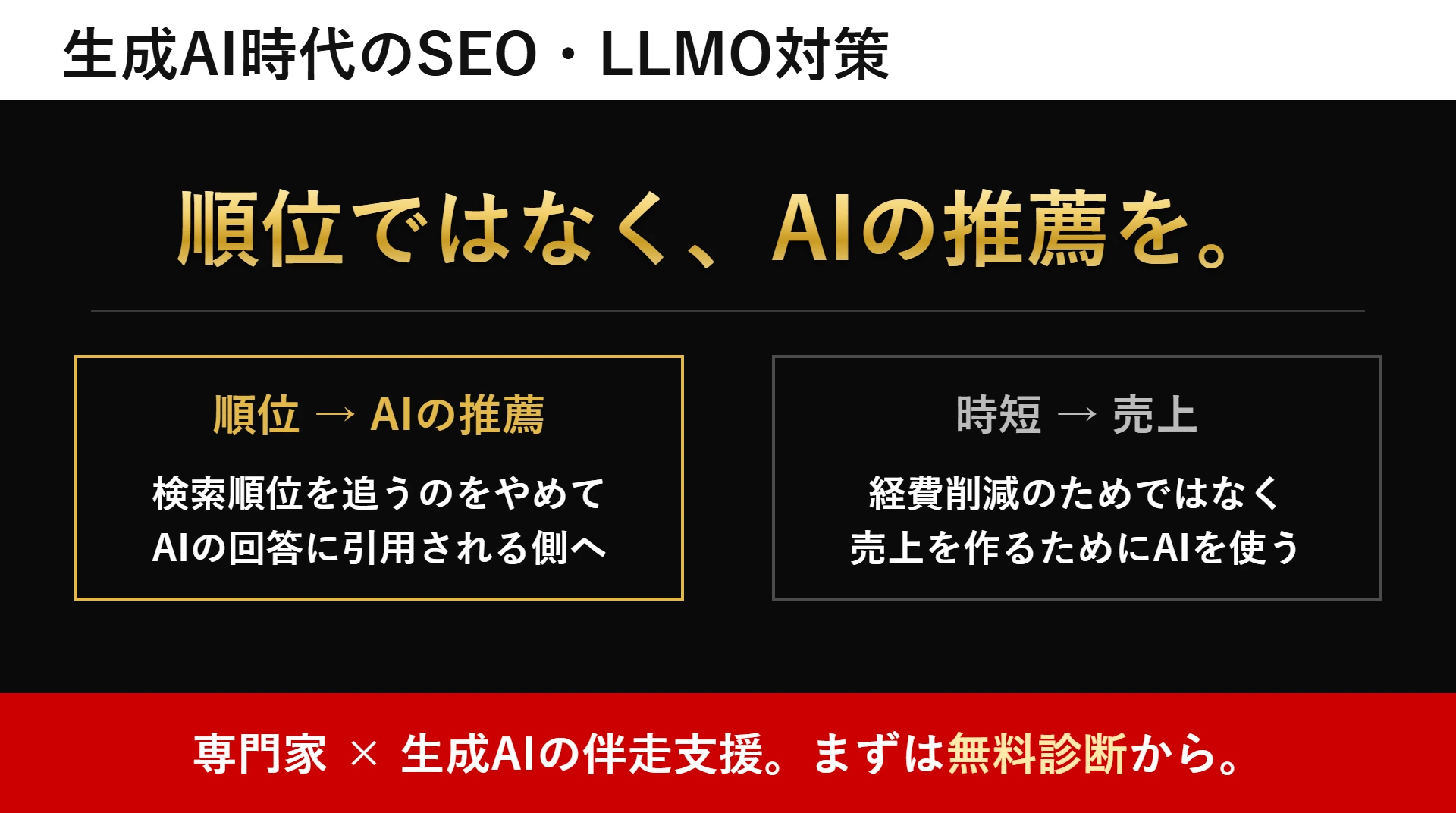 生成AI時代のSEO・LLMO対策コンサルティングのバナー。検索順位を追うのではなくAIの回答に引用される側へ、時短ではなく売上を作るためにAIを使う、専門家×生成AIの伴走支援であることが書かれている