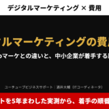 アイキャッチ｜デジタルマーケティングの費用相場。Webマーケとの違いと、中小企業が着手する順番。自社サイトを5年まわした実測から