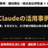 アイキャッチ｜Claudeの活用事例。「仕事」を任せたら、EC月商が開設以来の最高額に。EC月商は前年同月比約2.5倍、成約率3.81%から6.11%