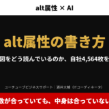 アイキャッチ｜alt属性の書き方。AIは写真や図をどう読んでいるのか、自社4,564枚を数えました。数が合っていても、中身は合っていない
