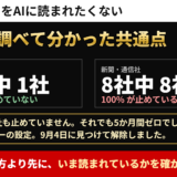 記事のアイキャッチ。自社サイトをAIに読まれたくない、70社を調べて分かった共通点。上場の事業会社は38社中1社（2.6%）しか止めておらず、新聞・通信社は8社中8社（100%）が止めている。当社はAIを1社も止めていないのに5か月間ゼロで、原因はサーバーの設定と分かり2026年9月4日に解除した
