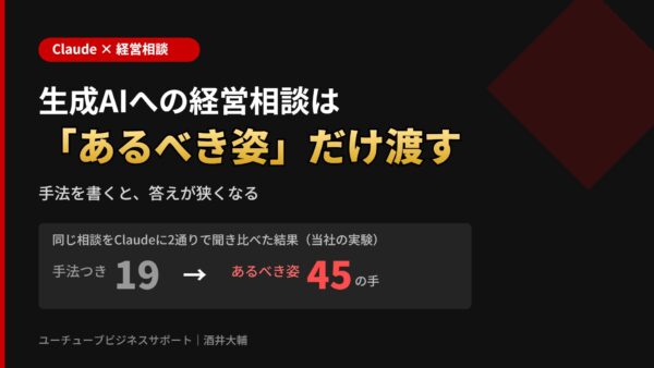 生成AIへの経営相談の使い方｜Claudeに「あるべき姿」だけ渡す