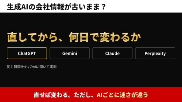 生成AIの会社情報が古いまま？直してから何日で変わるかを実測