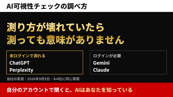 AI可視性チェックの調べ方｜測る前に、測り方が壊れていないか