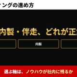 AIライティングの進め方　外注・内製・伴走、どれが正解？　選ぶ軸は、ノウハウが社内に残るか
