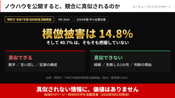 ノウハウを公開すると、競合に真似されませんか｜674ページ出した会社の線引き