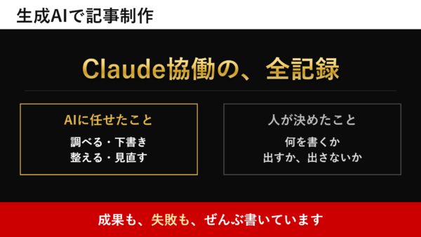 生成AIで記事制作｜Claude協働の全記録と全記事リスト