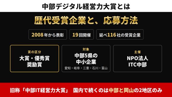 中部デジタル経営力大賞とは｜歴代受賞企業・歴史・応募方法【ITC中部】