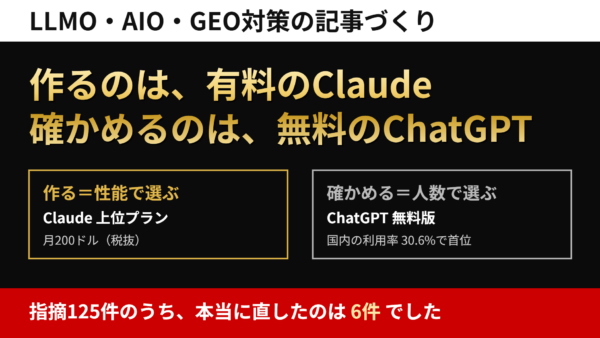 LLMOでは、作るのはClaudeのMAX、確かめるのは無料のChatGPT