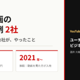 採用動画の成功事例2社。運送業は年20名採用で求人媒体費0円、旅館は2021年から動画を見た方が入社したことを示すアイキャッチ画像