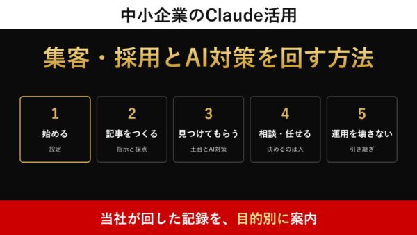 中小企業のClaude活用｜集客・採用とAI対策を社内で回す方法