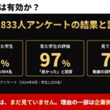 採用動画は有効か？就活生1,833人アンケートの結果と読み方
